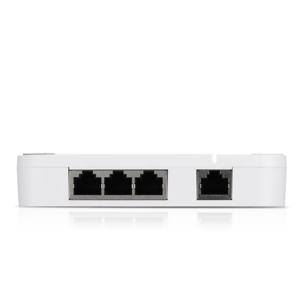 UniFi Access Hub Getic