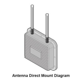 Alfa 2.4GHz Lauko Omni Antena 9dBi N-Male